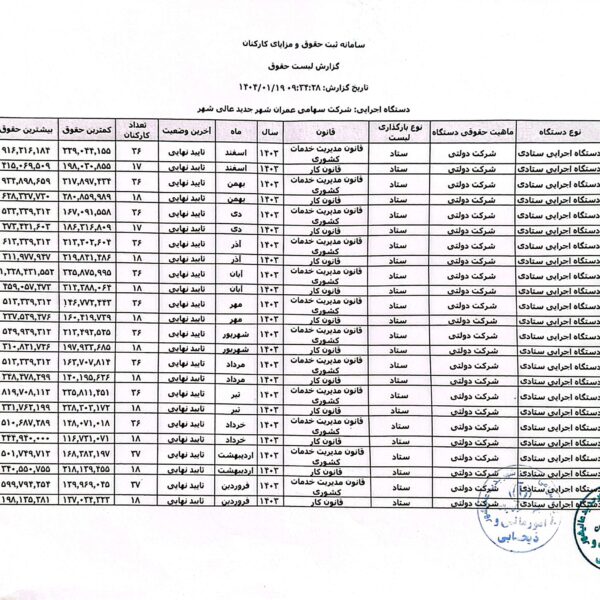 CamScanner 28-05-2025 10.51_1