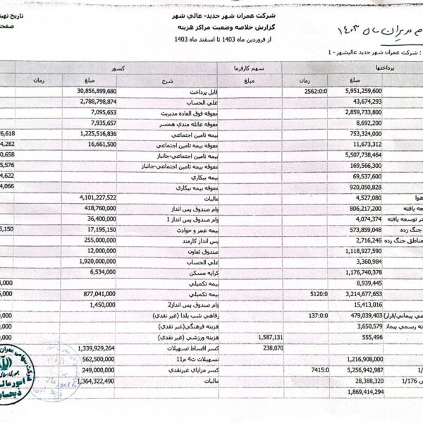 CamScanner 28-05-2025 10.51_3