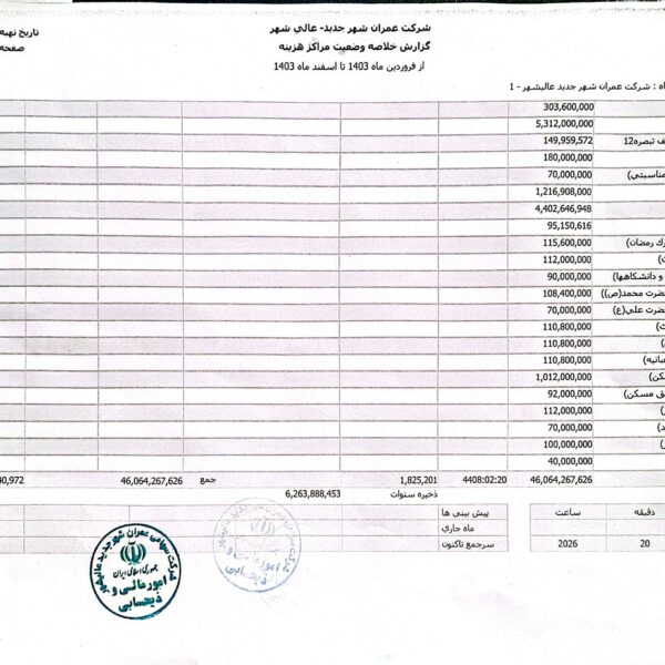 CamScanner 28-05-2025 10.51_4